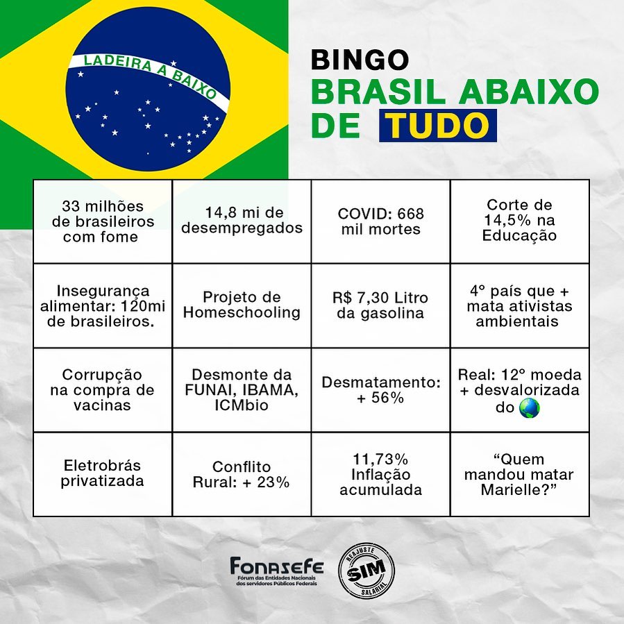 Brasil Bingo