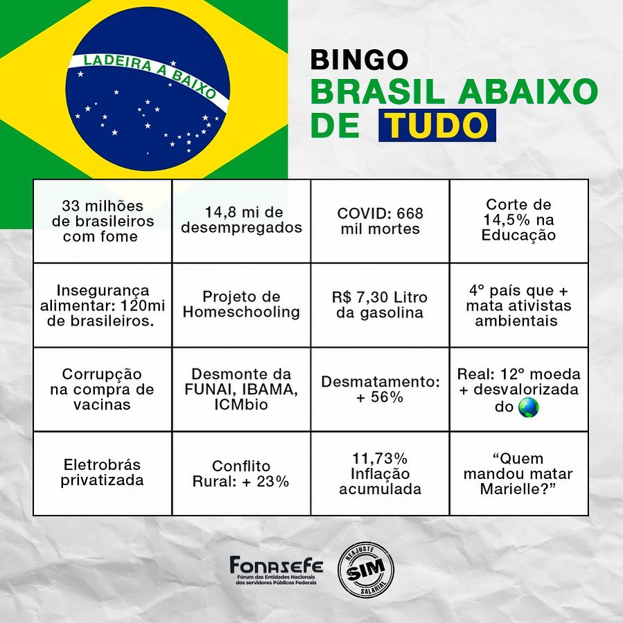 Bingo do Brasileirão Impossível!!? #futebol #bingodobrasileirao