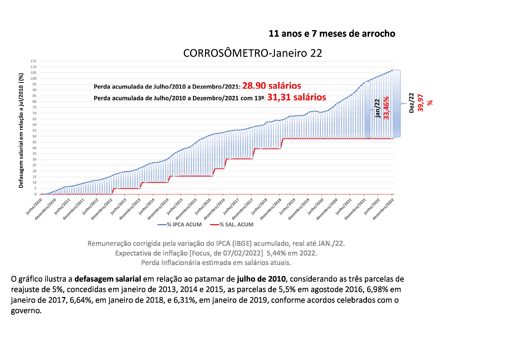 Dezembro-2010 Site, PDF